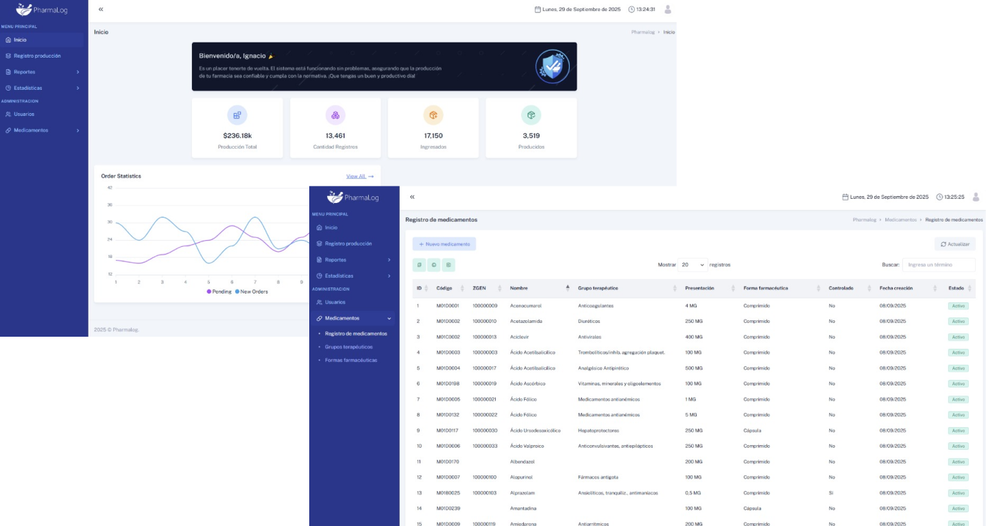 Software Loginteg
